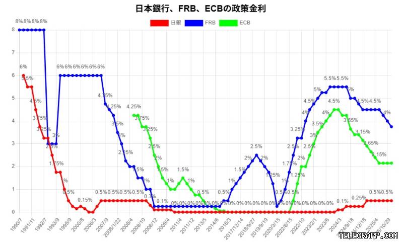 Telegram注册时提示“账号已存在”怎么办? 段落插图 2