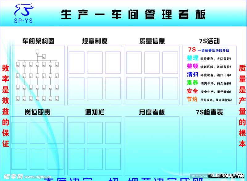 Telegram注册需要实名认证吗? 段落插图 1