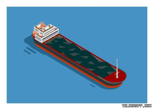 Telegram注册时手机号格式如何填写? 段落插图 2