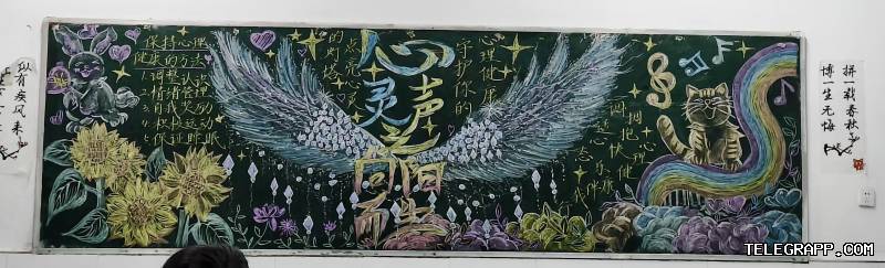Telegram群聊如何分配管理员？ 段落插图 1