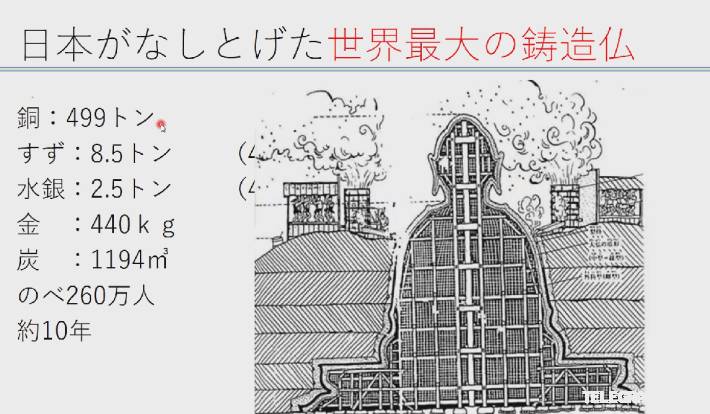 Telegram如何设置消息免打扰？