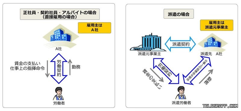 Telegram如何发送链接? 段落插图 3